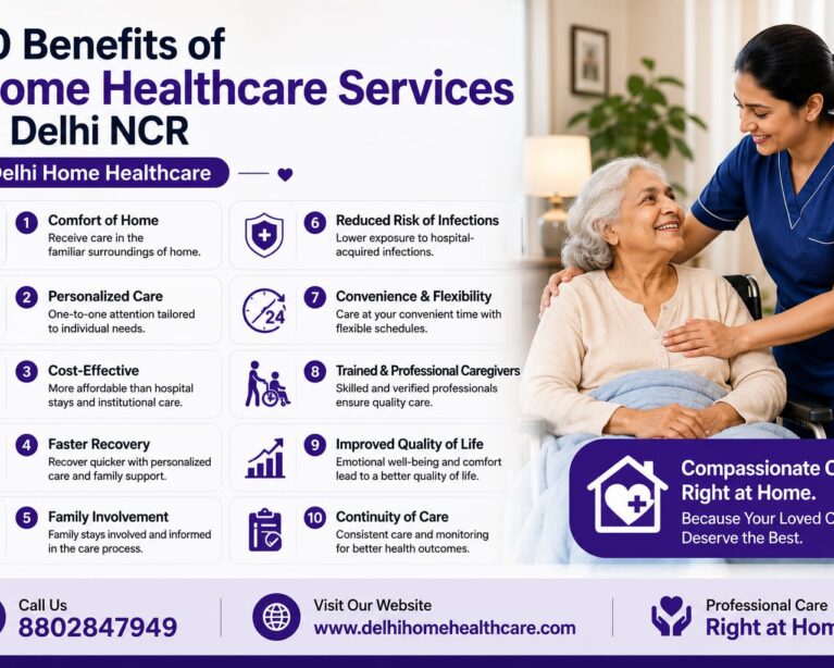 10 benefits of home healthcare services in Delhi NCR for elderly care, patient care and home nursing support