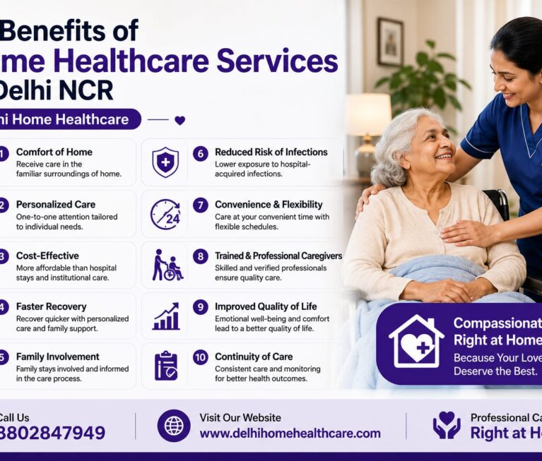 10 benefits of home healthcare services in Delhi NCR for elderly care, patient care and home nursing support
